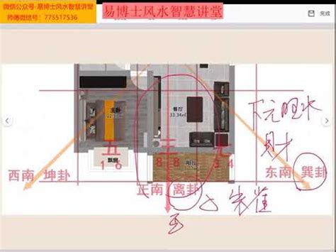 前低後高風水|【前樓 屋簷高 風水】前高後低的房子風水 